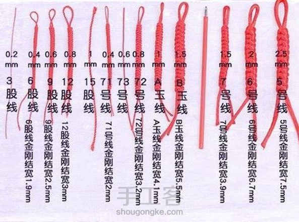 新手编绳如何选择线材?初学者编绳买什么线?