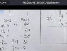 手工自制星空连衣裙7:原型变化与加缝份 手工自制星空连衣裙7:原型变化与加缝份